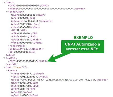 fsist xml.